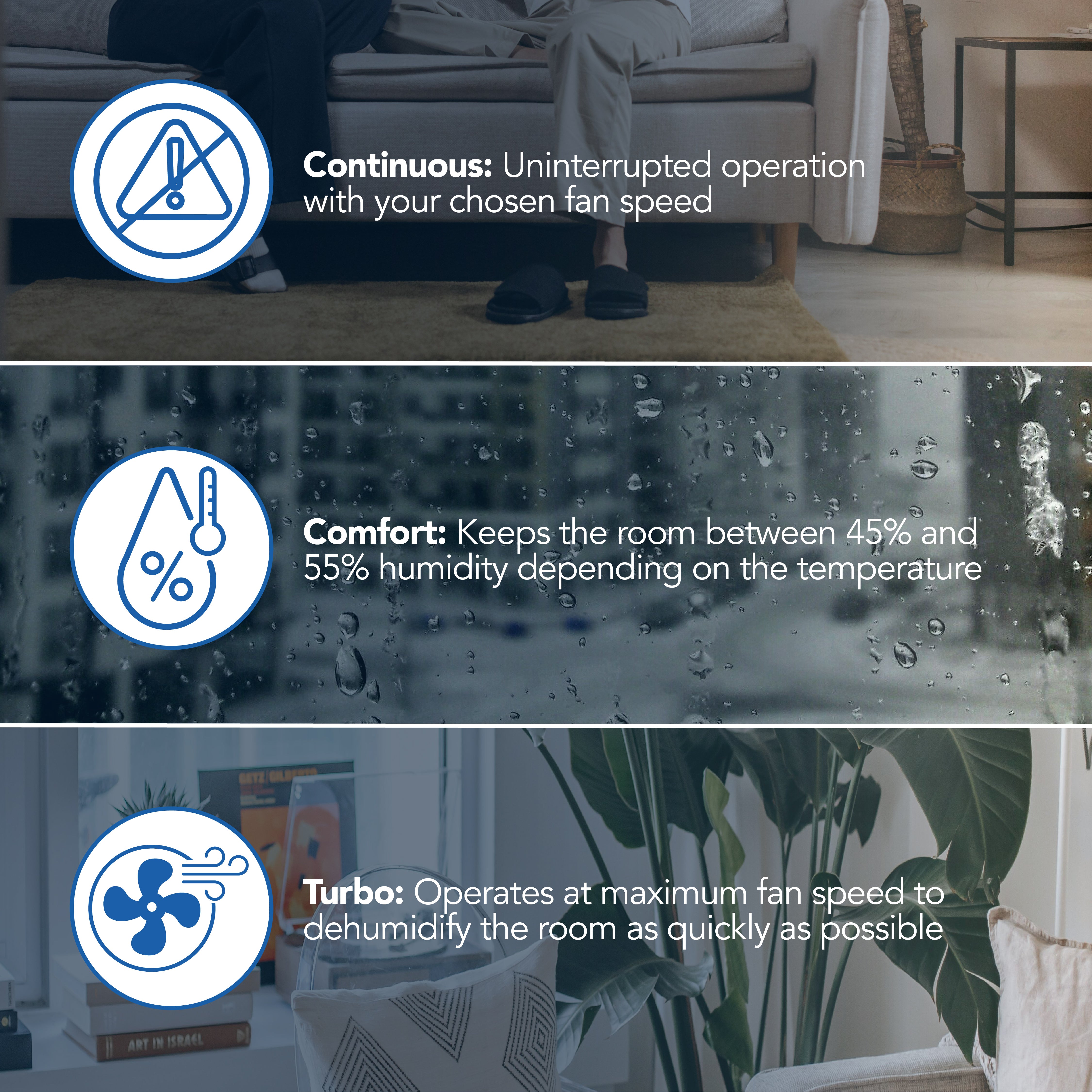 An infographic with three sections about the Igenix Portable Dehumidifier (extracts 30L/day): Continuous for nonstop use, Comfort for 45–55% humidity, and Turbo for max fan speed to quickly dehumidify your space.