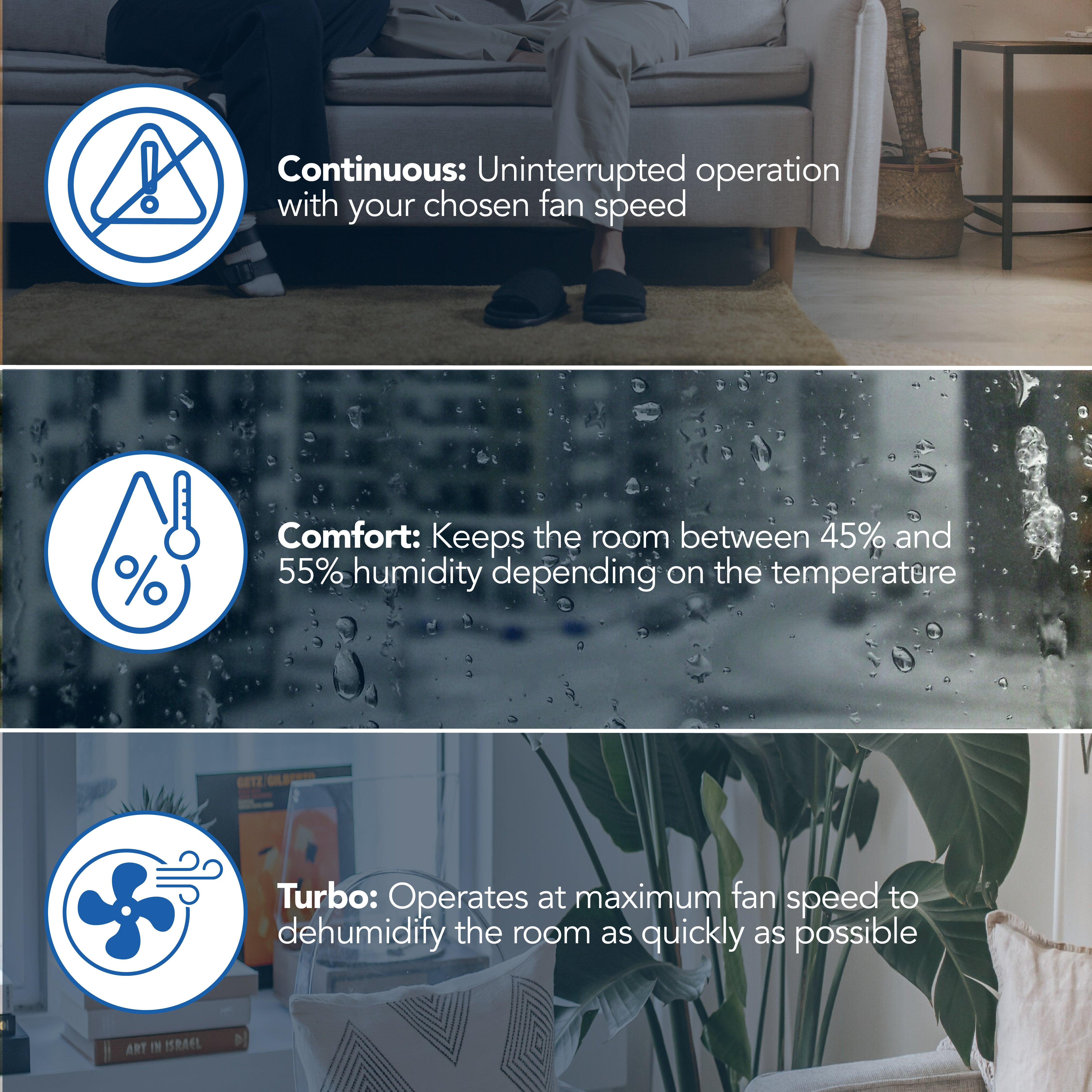 An infographic showcases the Igenix Portable Dehumidifier (extracts 50L/day) and its three modes: Continuous, Comfort (45%-55% humidity), and Turbo—with icons and room images illustrating its efficient moisture removal.