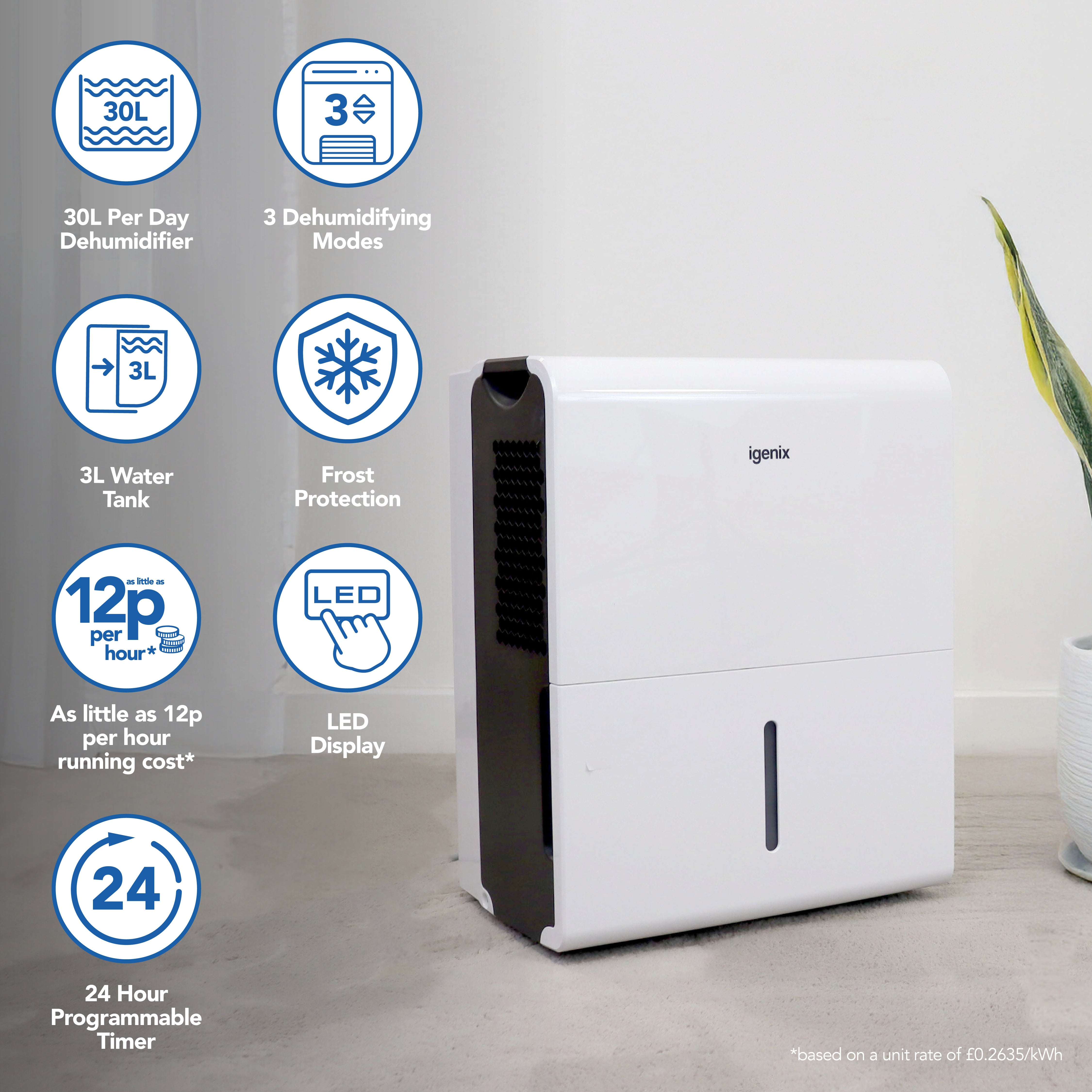 The Igenix Portable Dehumidifier, Extracts 30 Litres per Day, is shown on a light floor next to a plant, with icons for features like continuous drainage, 3 modes, frost protection, LED display, 24hr timer and low running cost.