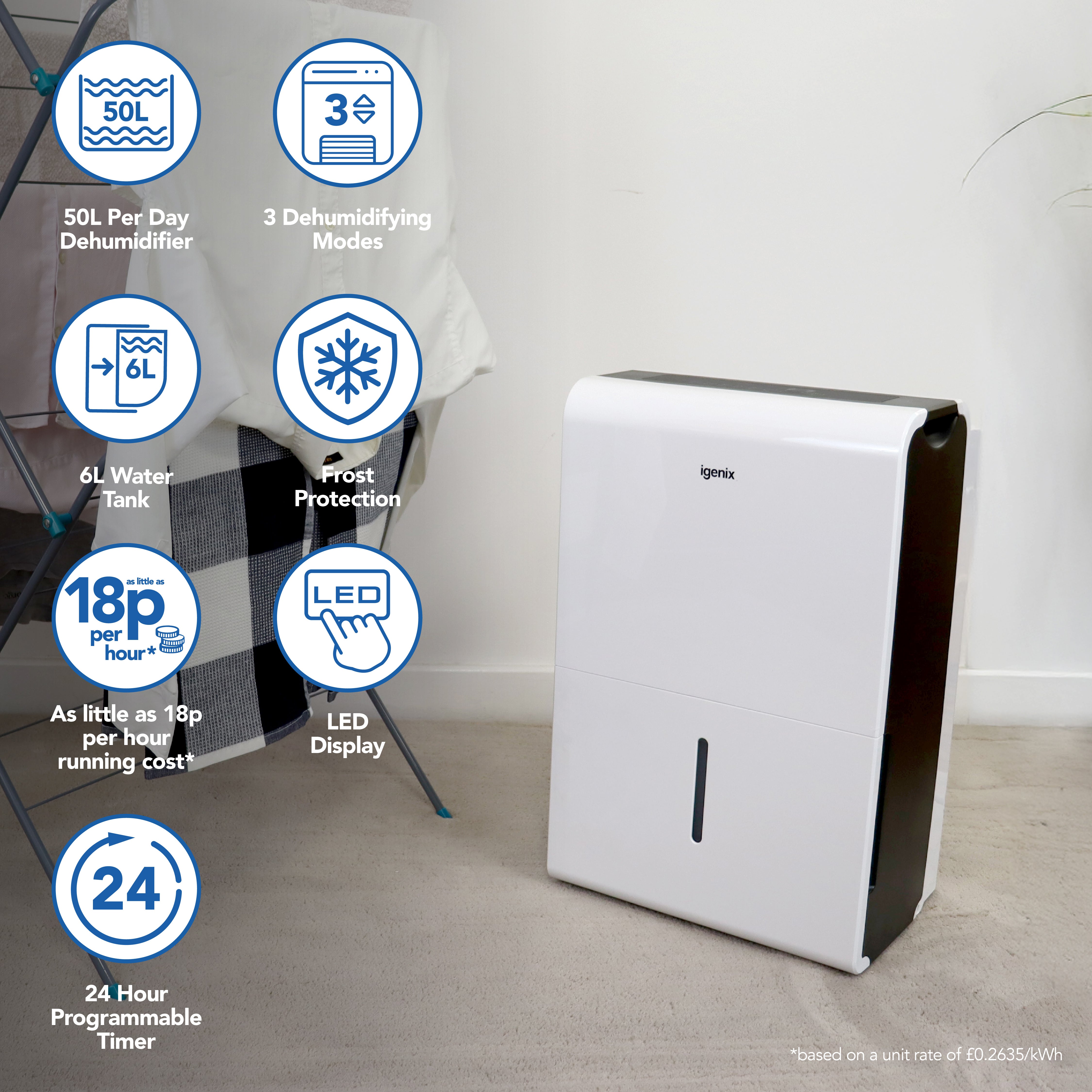 The Igenix Portable Dehumidifier (extracts 50L/day) sits on a beige carpet by a bed. Icons show its 6L tank, 3 modes, frost protection, LED display, and 24-hour timer.
